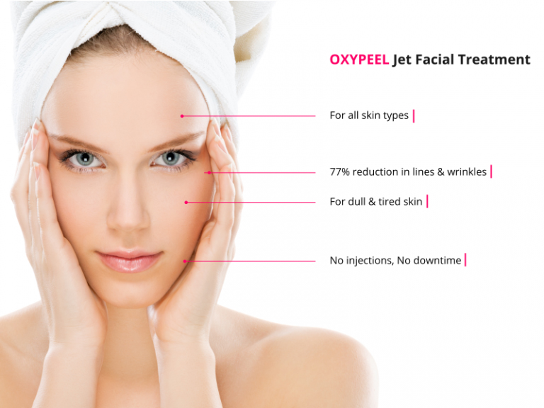 OXYPEEL Jet Facial Treatment